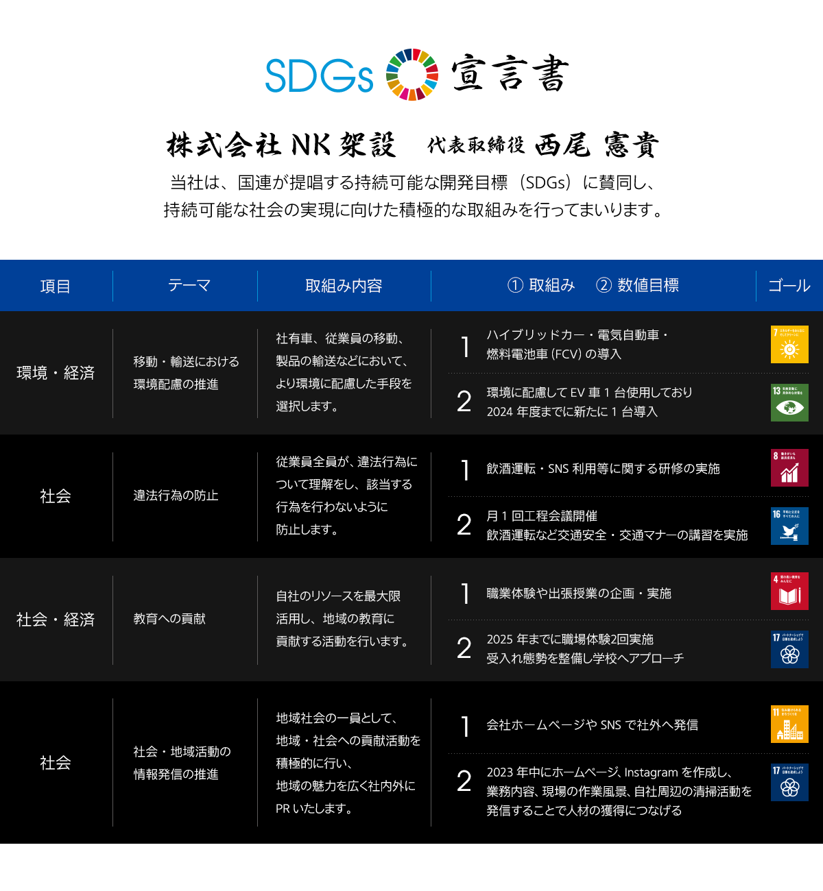 img_sdgs